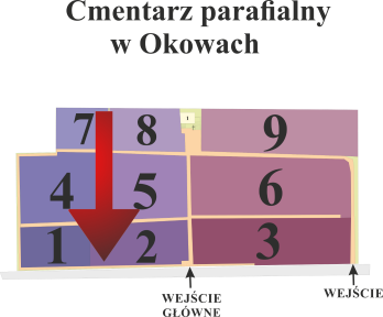 Brak mapy sektorowej