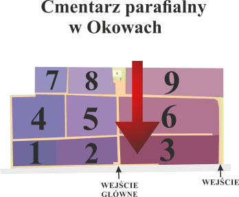 Brak mapy sektorowej