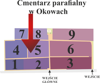 Brak mapy sektorowej